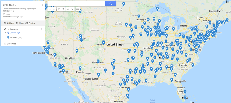 scale peer banks